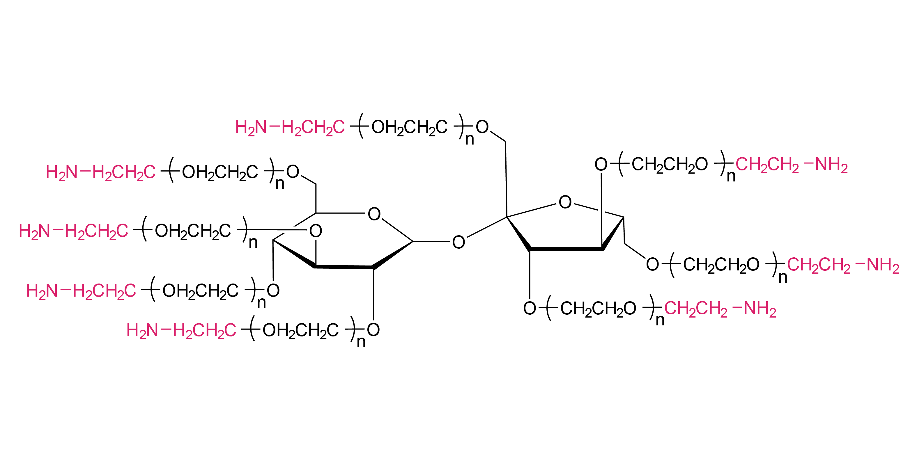 八臂聚乙二醇胺(SUC)